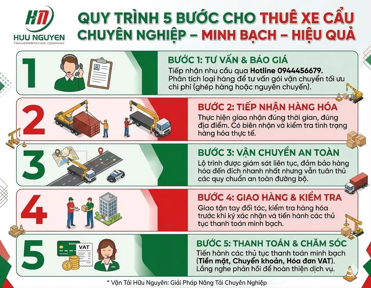 Kinh nghiệm thu&ecirc; xe cẩu 8 tấn cho chủ thầu